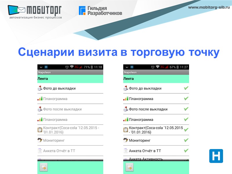 Сценарии визита в торговую точку